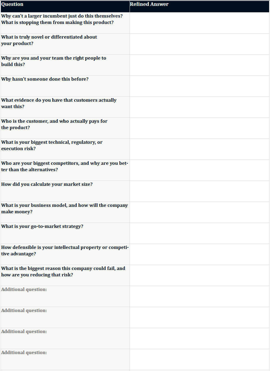 Pitch Competition and Investor Q&A Tracker